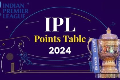 IPL 2024 Points Table LIVE