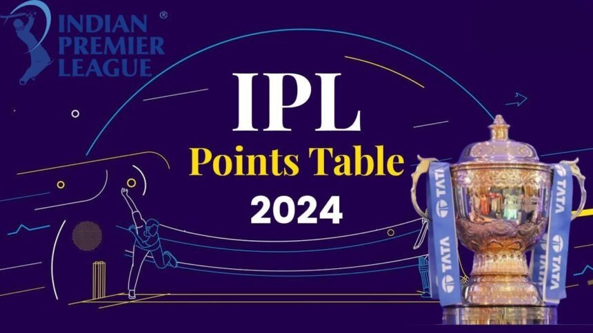 IPL 2024 Points Table LIVE