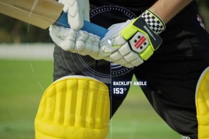 Future of Cricket Equipment