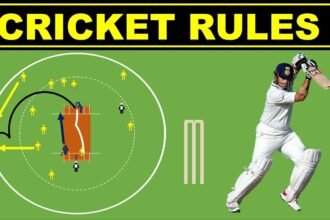 International Cricket Council Cricket Rules 2024