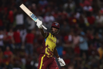 Most Runs in T20 2024