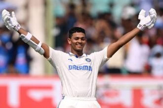 Yashasvi Jaiswal Test Career