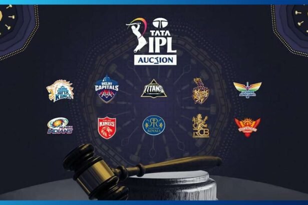 IPL 2026 All Team Players List