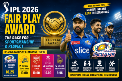 IPL 2026 Fair Play Award